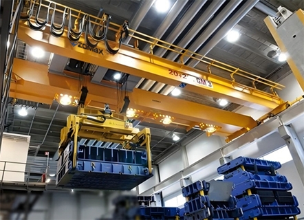 Automotive Industry